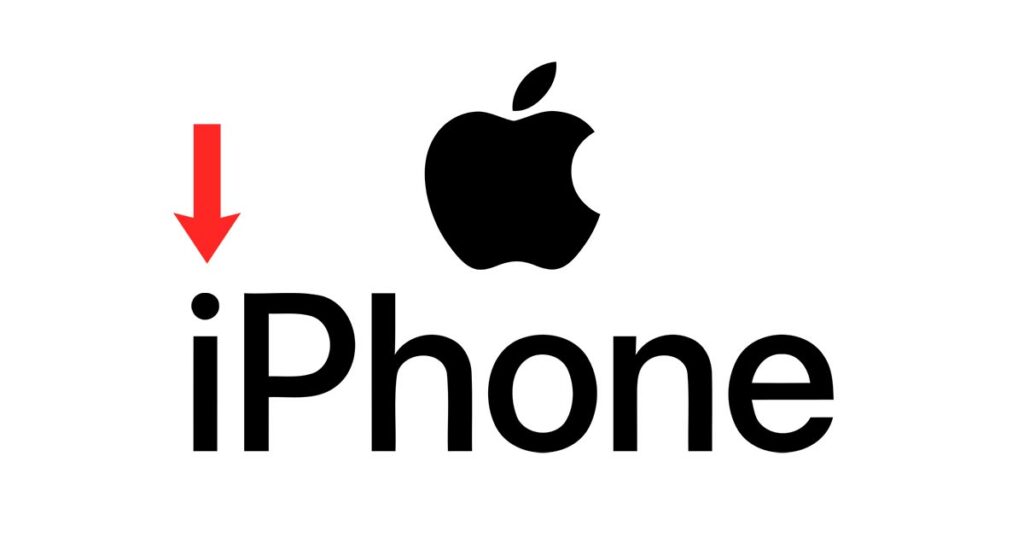 The 'i' in the Name