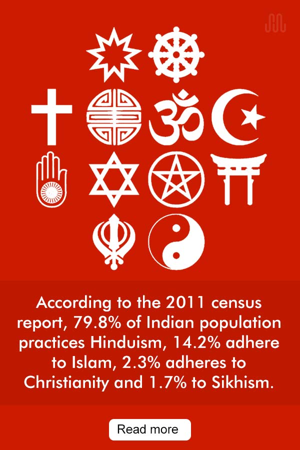 Religions in India